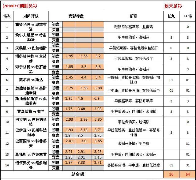 62827澳彩资料2025年最新版，最新发布的2025年澳彩资料解析与探讨——关键词62827为中心