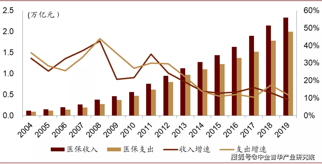 2025天天开彩免费资料，关于天天开彩免费资料与未来的展望，走向更加公平透明的彩票世界（2025年展望）