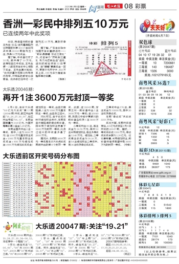 2004澳门天天开好彩大全，澳门天天开好彩大全——回顾与分析2004年的彩票市场