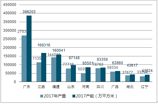 2025澳门新奥走势图，澳门新奥走势图，探索未来的机遇与挑战