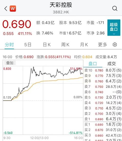 2025天天彩免费资料大全，探索与发现，2025天天彩免费资料大全的魅力与价值