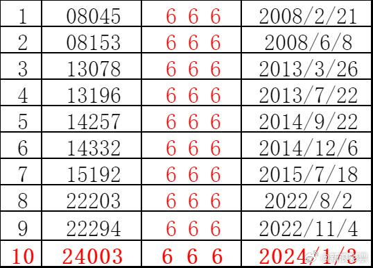 494949澳码今晚开什么123，探索未知的幸运之路，今晚澳码开奖494949与数字123的奥秘