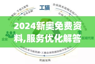2025新奥资料免费精准,揭秘，揭秘2025新奥资料免费精准获取之道