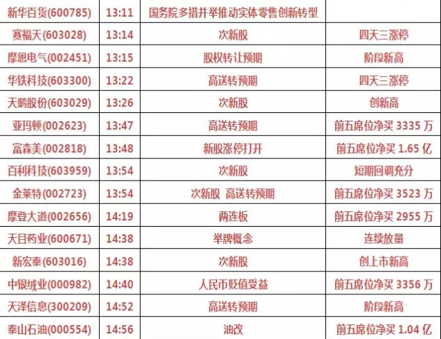 新澳天天开奖资料大全最新.，新澳天天开奖资料大全最新，深度解析与预测分析