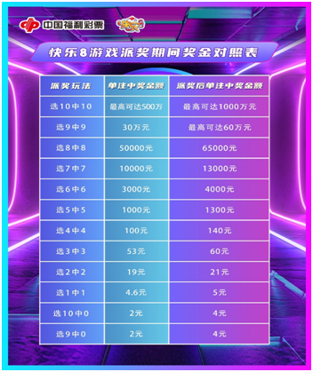 天下彩与天空彩票资料，天下彩与天空彩票资料，探索彩票世界的奥秘