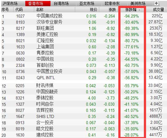 新闻 第12页