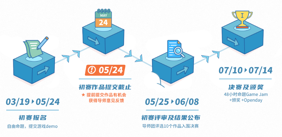 2025新澳天天资料免费大全，探索未来，2025新澳天天资料免费大全