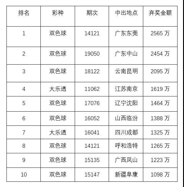 今晚澳门码特开什么号码，今晚澳门码特开什么号码，探索随机性与预测之间的微妙关系