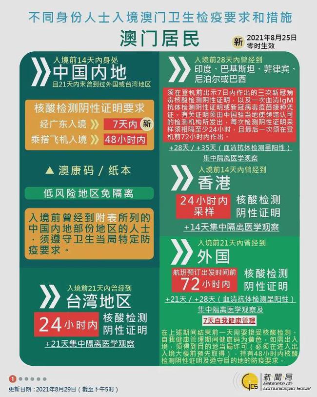 新澳门2025年最新资料，新澳门2025年最新资料概述