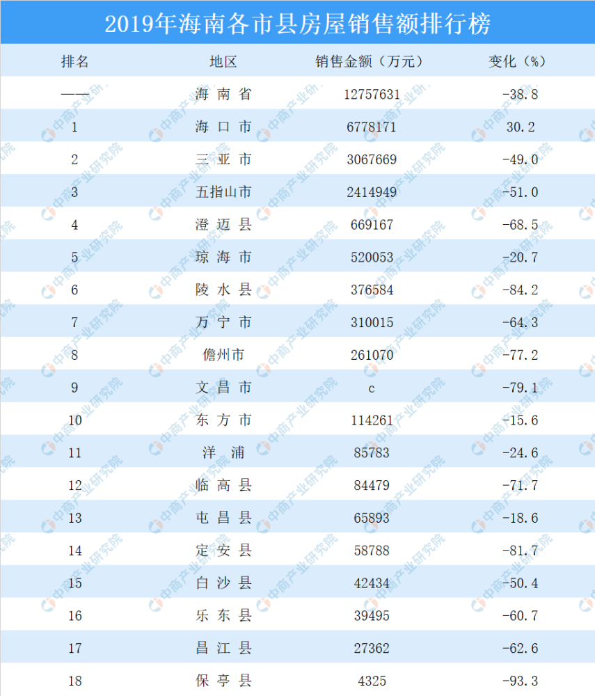 2025年天天彩资料大全，2025年天天彩资料大全——探索未来的彩票世界