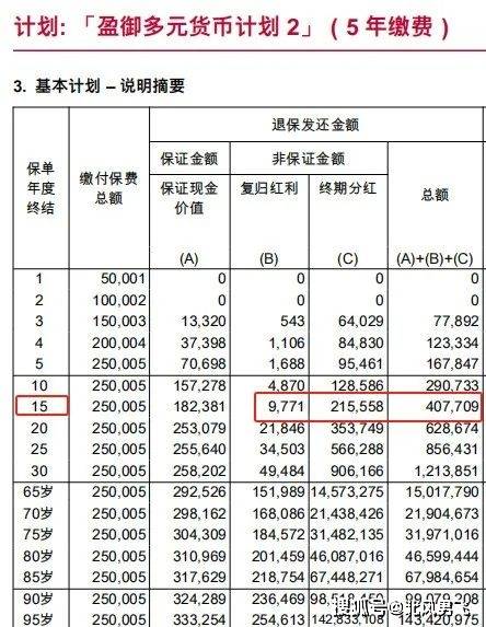 香港免费六会彩开奖结果，香港免费六会彩开奖结果，揭秘与解析