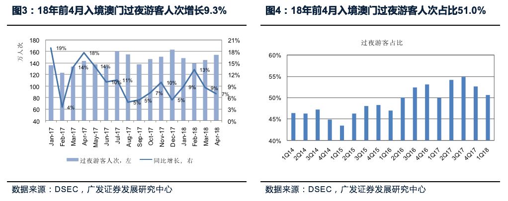 2025澳门今晚开什么澳门，澳门今晚的开奖结果预测与探讨——以2025年为视角