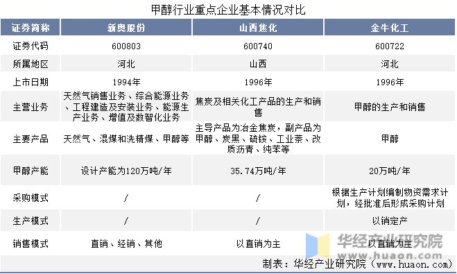 2025新奥全年免费资料,准确资料，关于新奥全年免费资料的准确资料与探讨
