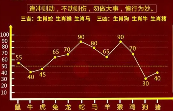 100%一肖一码100%精准，揭秘彩票奥秘，探索一肖一码精准预测之道
