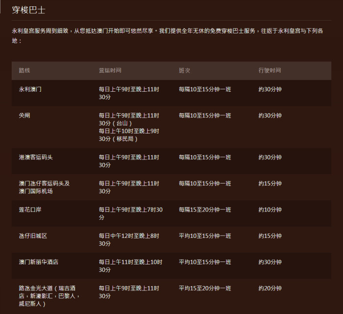 澳门内部正版免费资料使用方法，澳门内部正版免费资料的使用方法