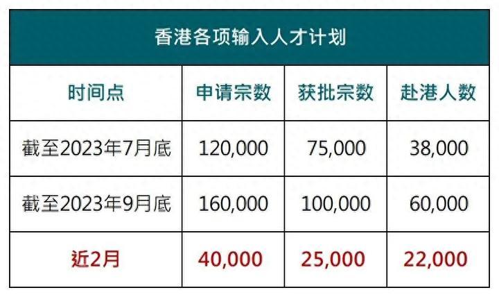 2025香港资料免费大全最新版下载，2023年香港资料免费大全最新版下载指南